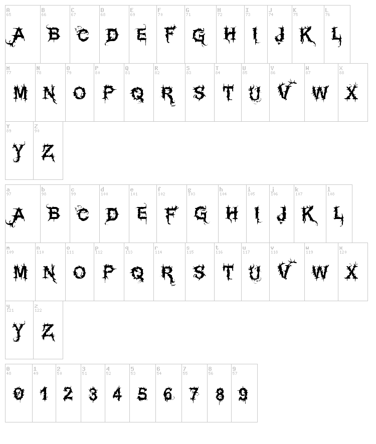 Vtks Espinhuda font map